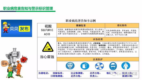 职业健康监督管理及典型案例分析